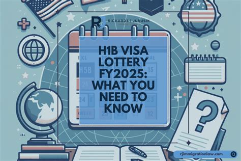 FY 2025 H1B Visa Lottery: Selection Results and Next Steps.